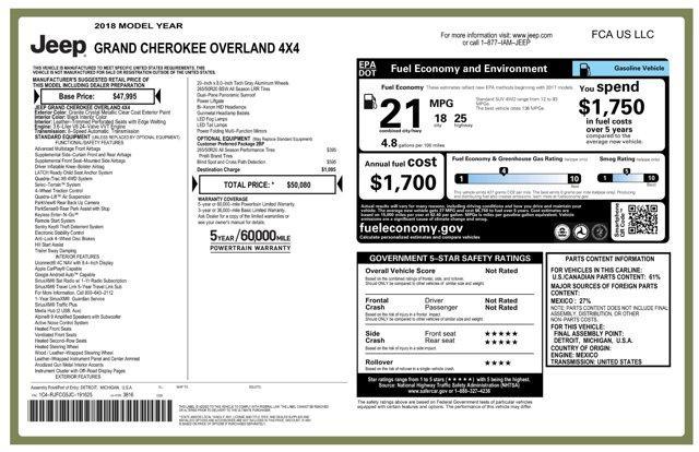 used 2018 Jeep Grand Cherokee car, priced at $15,574