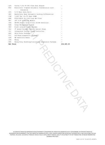 used 2008 Chevrolet Silverado 1500 car, priced at $11,900