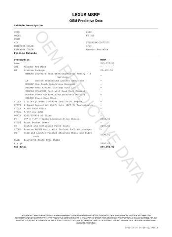 used 2012 Lexus RX 350 car, priced at $13,900