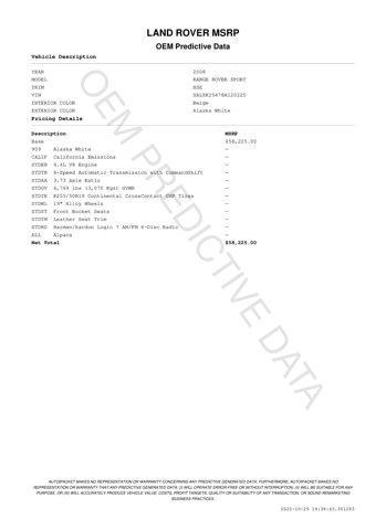 used 2008 Land Rover Range Rover Sport car, priced at $7,300