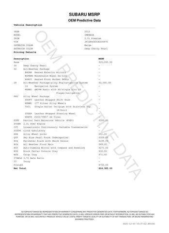 used 2012 Subaru Impreza car, priced at $9,700