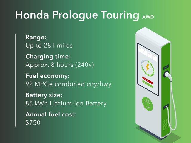 new 2025 Honda Prologue car, priced at $53,605