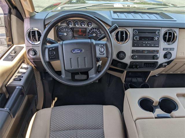 used 2015 Ford F-250 car, priced at $33,610