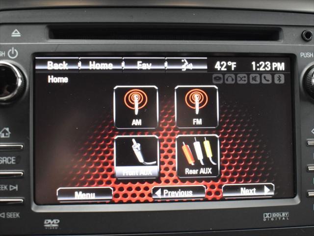 used 2015 GMC Acadia car, priced at $8,000