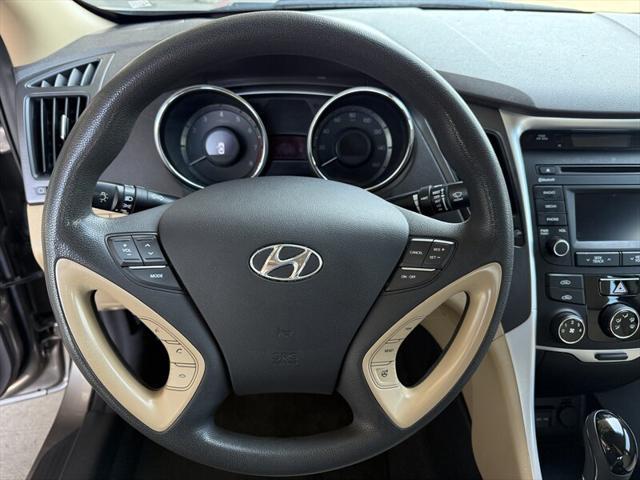 used 2014 Hyundai Sonata car, priced at $6,789