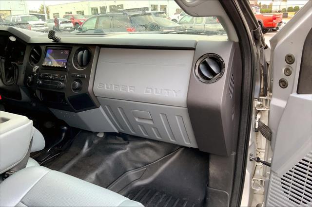 used 2015 Ford F-250 car, priced at $23,000