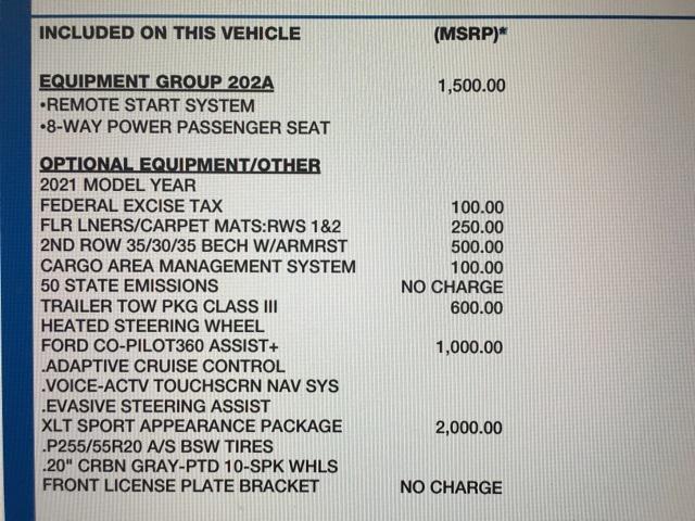 used 2021 Ford Explorer car, priced at $30,639