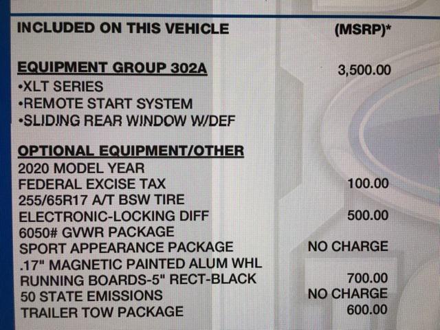 used 2020 Ford Ranger car, priced at $27,328