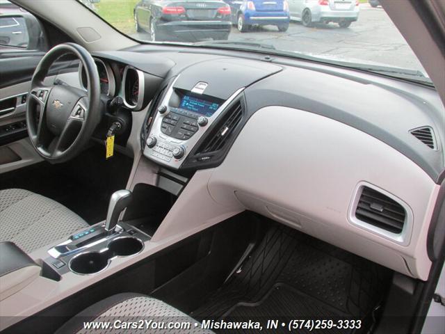 used 2015 Chevrolet Equinox car, priced at $7,995