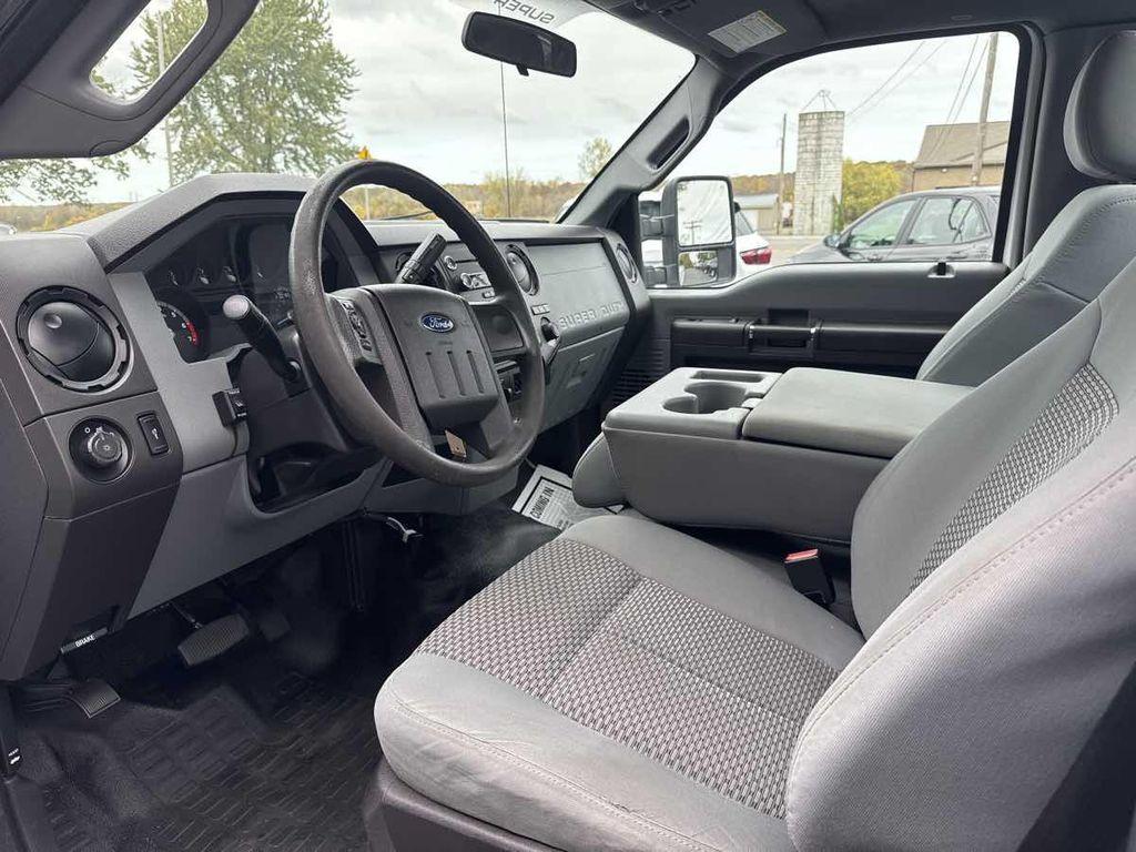 used 2015 Ford F-250 car, priced at $27,995
