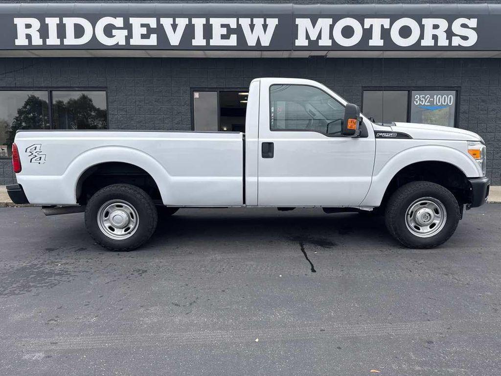 used 2015 Ford F-250 car, priced at $27,995