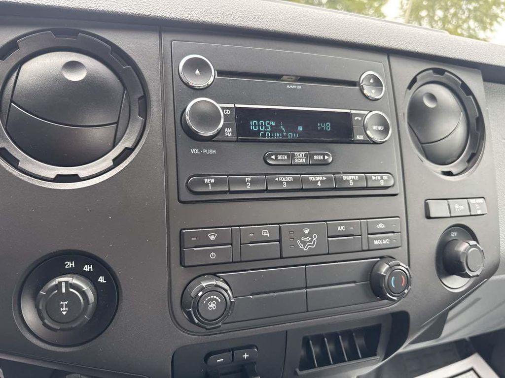 used 2015 Ford F-250 car, priced at $27,995