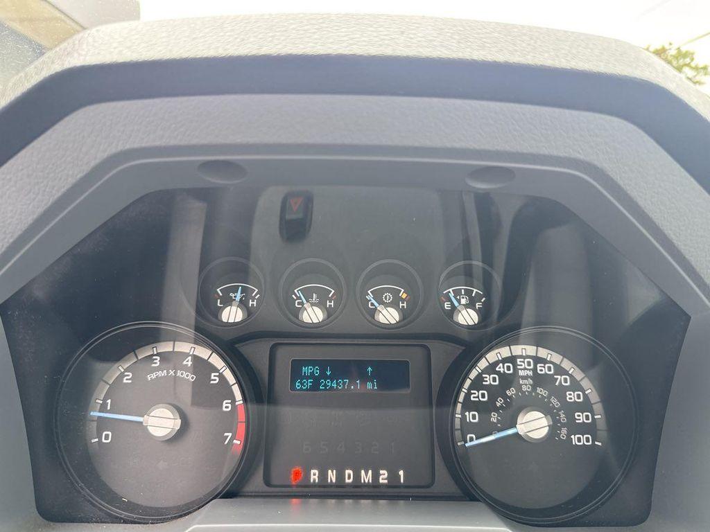 used 2015 Ford F-250 car, priced at $27,995