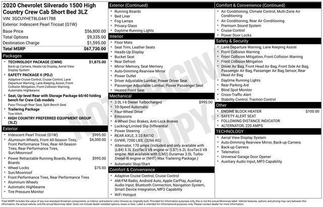 used 2020 Chevrolet Silverado 1500 car, priced at $29,989