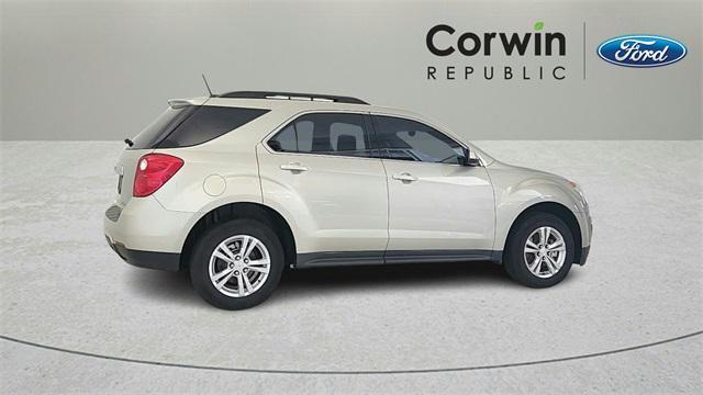 used 2015 Chevrolet Equinox car, priced at $9,991