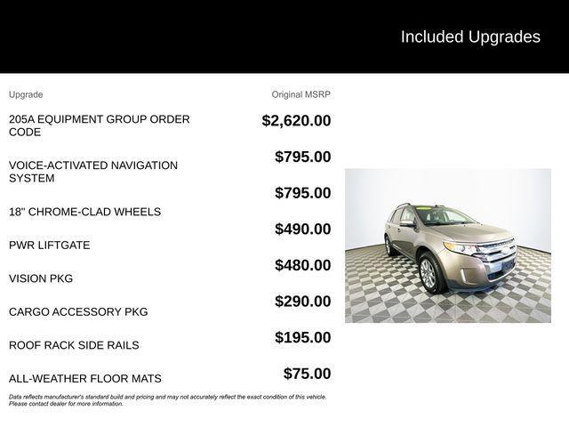 used 2013 Ford Edge car, priced at $10,995