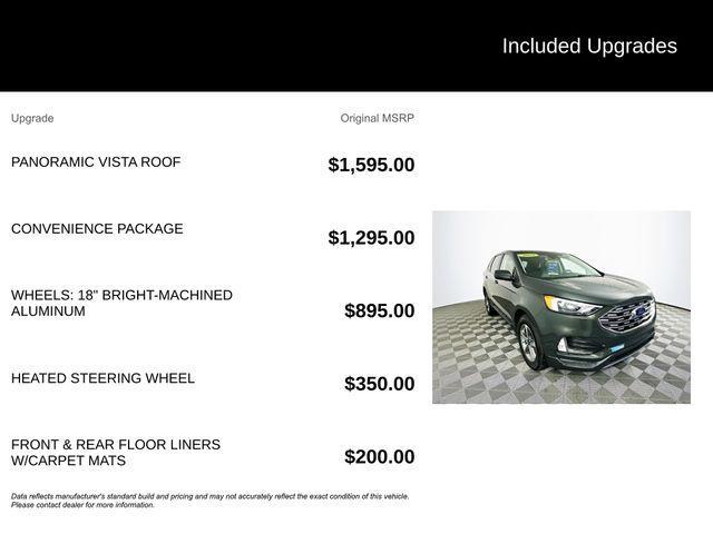 used 2022 Ford Edge car, priced at $23,266