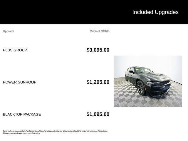 used 2022 Dodge Charger car, priced at $32,992