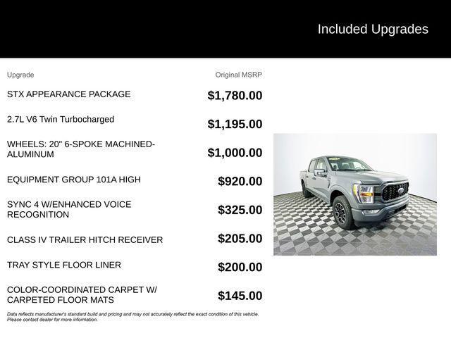 used 2021 Ford F-150 car, priced at $31,500