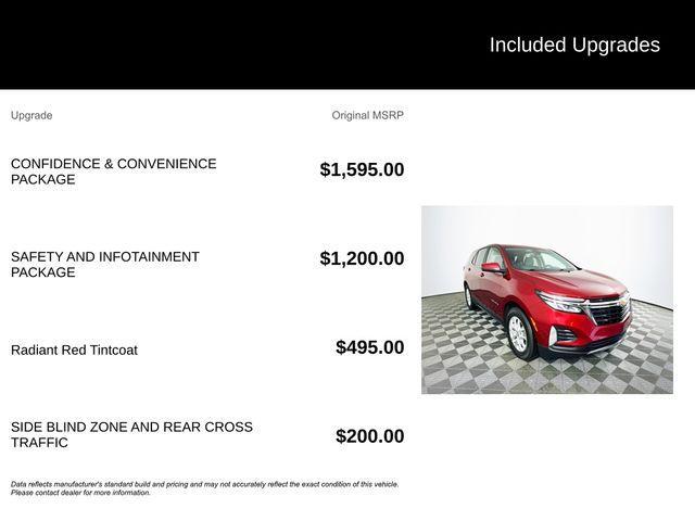 used 2023 Chevrolet Equinox car, priced at $21,947