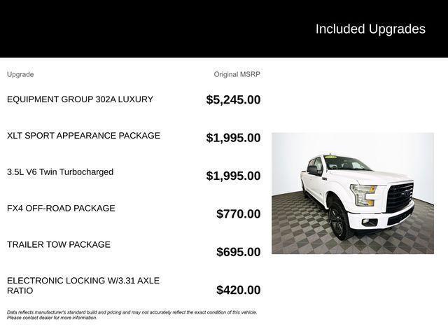 used 2015 Ford F-150 car, priced at $22,495