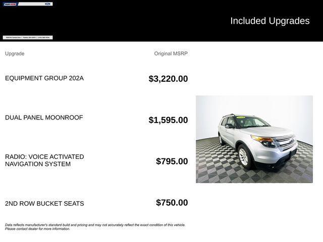 used 2014 Ford Explorer car, priced at $11,997