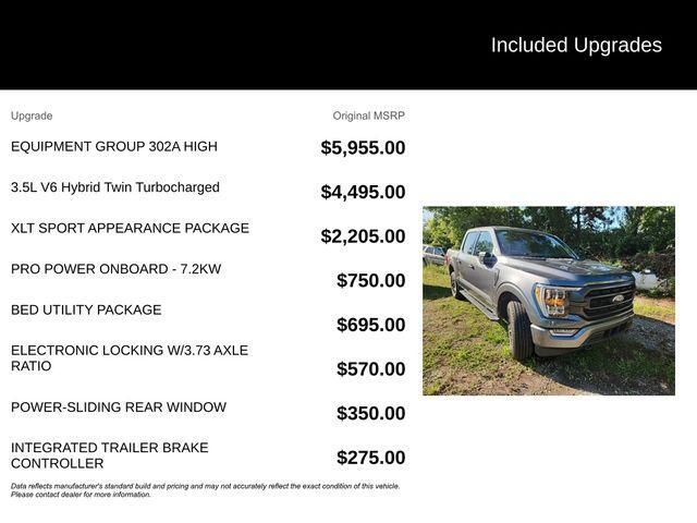 used 2023 Ford F-150 car, priced at $43,994
