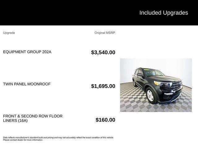 used 2023 Ford Explorer car, priced at $32,894