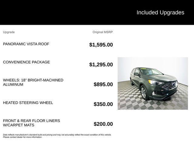 used 2022 Ford Edge car, priced at $22,992