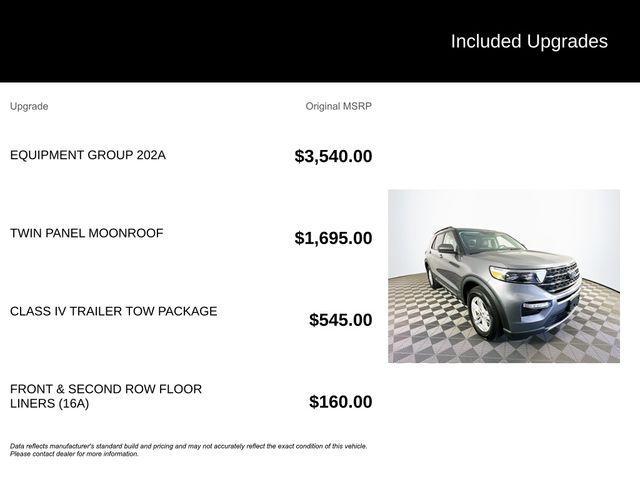 used 2023 Ford Explorer car, priced at $33,911