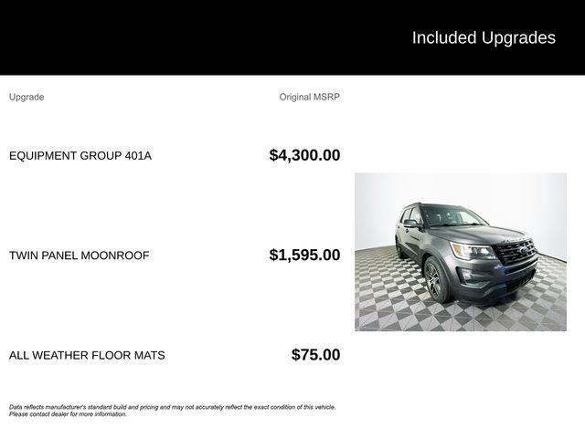 used 2016 Ford Explorer car, priced at $11,291