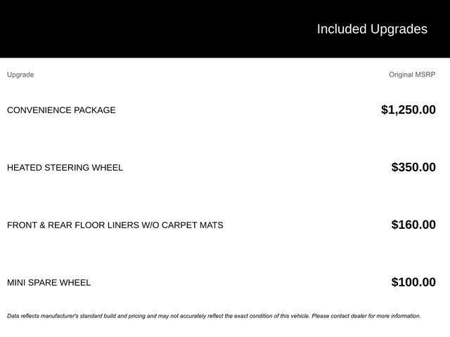 used 2023 Ford Edge car, priced at $25,497
