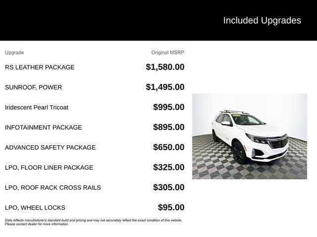 used 2022 Chevrolet Equinox car, priced at $24,996