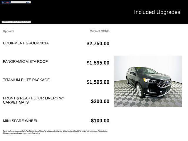 used 2021 Ford Edge car, priced at $25,099