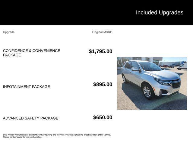 used 2022 Chevrolet Equinox car, priced at $22,989