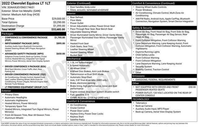 used 2022 Chevrolet Equinox car, priced at $22,989