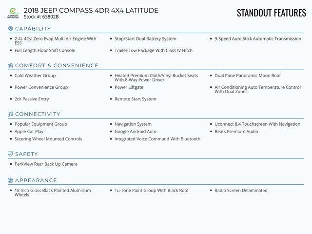 used 2018 Jeep Compass car, priced at $17,602