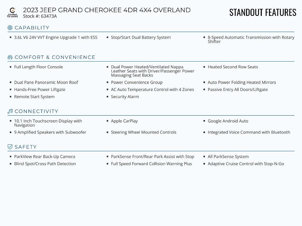 used 2023 Jeep Grand Cherokee car, priced at $52,373