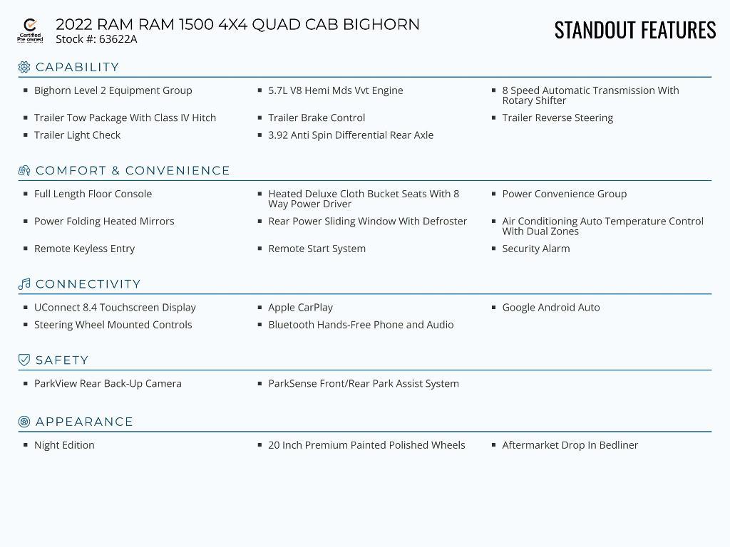used 2022 Ram 1500 car, priced at $42,922