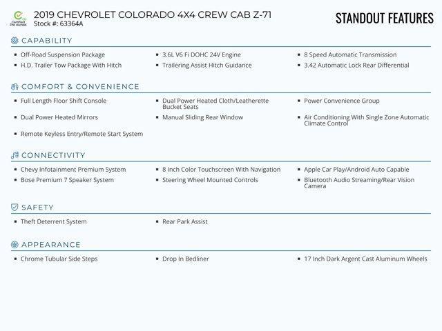 used 2019 Chevrolet Colorado car, priced at $28,964