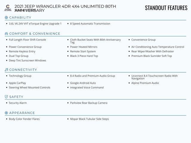 used 2021 Jeep Wrangler Unlimited car, priced at $37,932