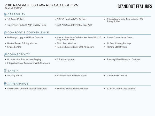 used 2016 Ram 1500 car, priced at $9,983