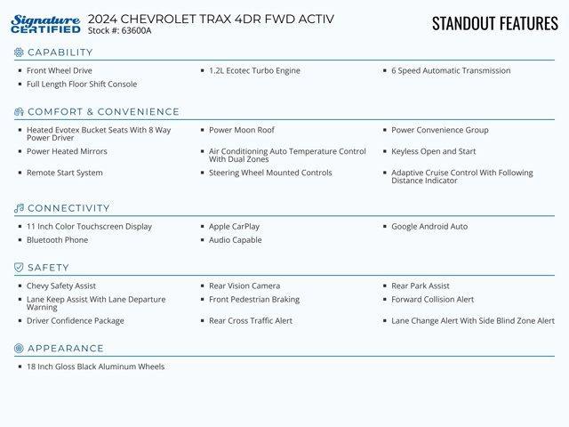 used 2024 Chevrolet Trax car, priced at $26,900