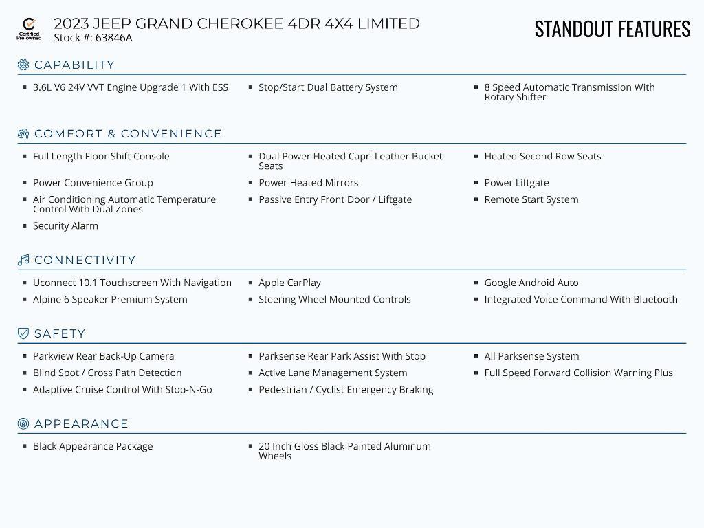 used 2023 Jeep Grand Cherokee car, priced at $36,546