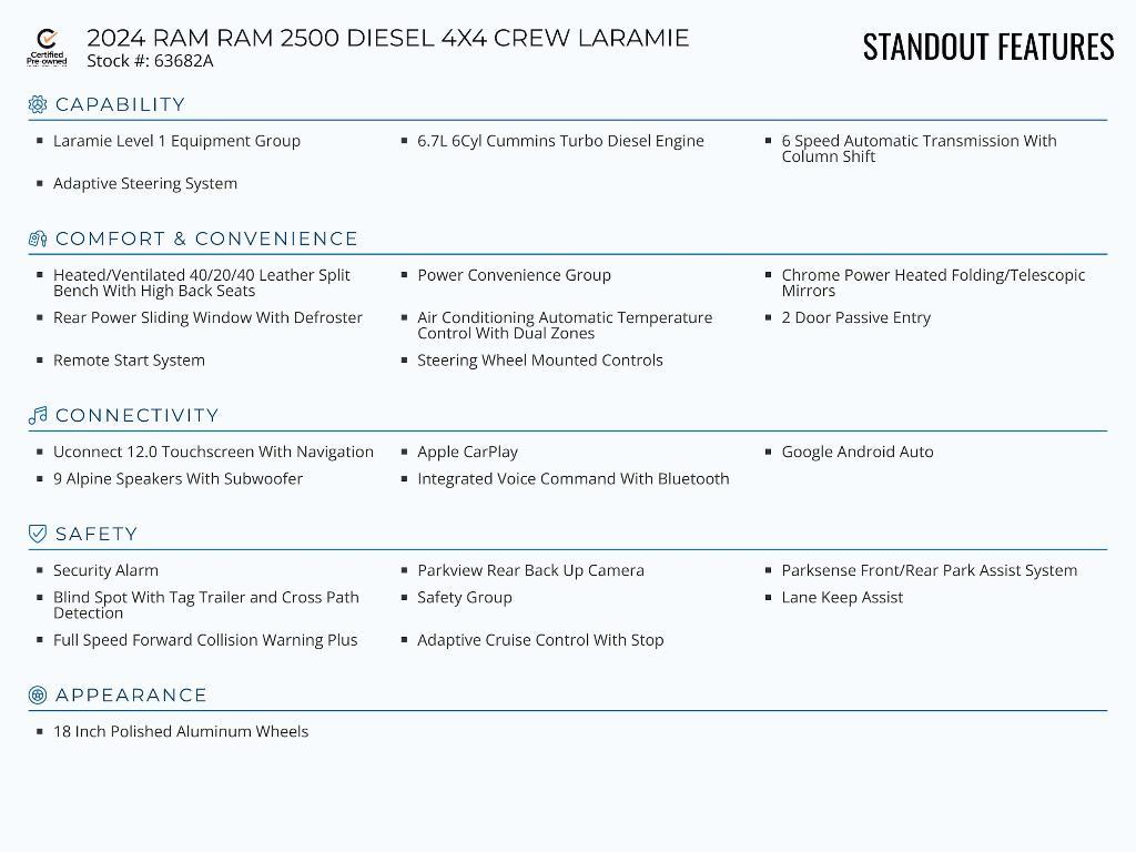 used 2024 Ram 2500 car, priced at $67,982