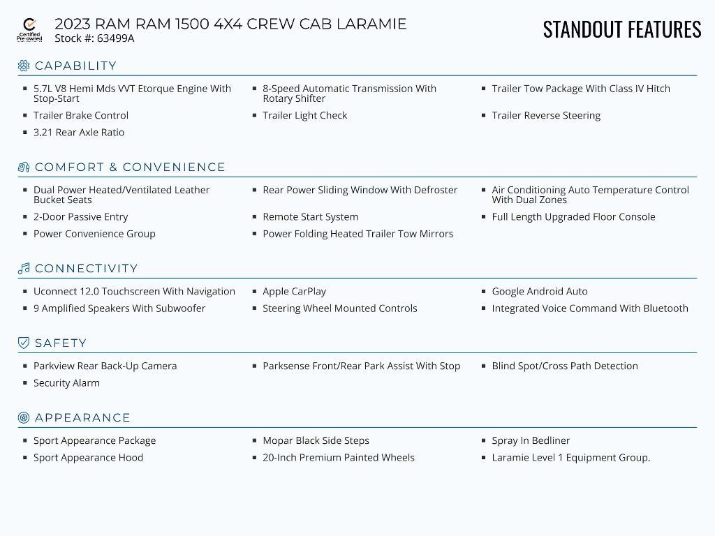used 2023 Ram 1500 car, priced at $46,999