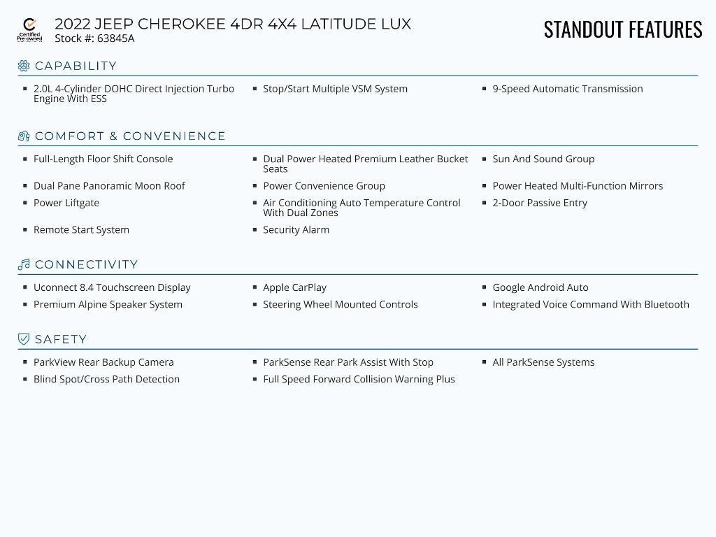 used 2022 Jeep Cherokee car, priced at $29,445