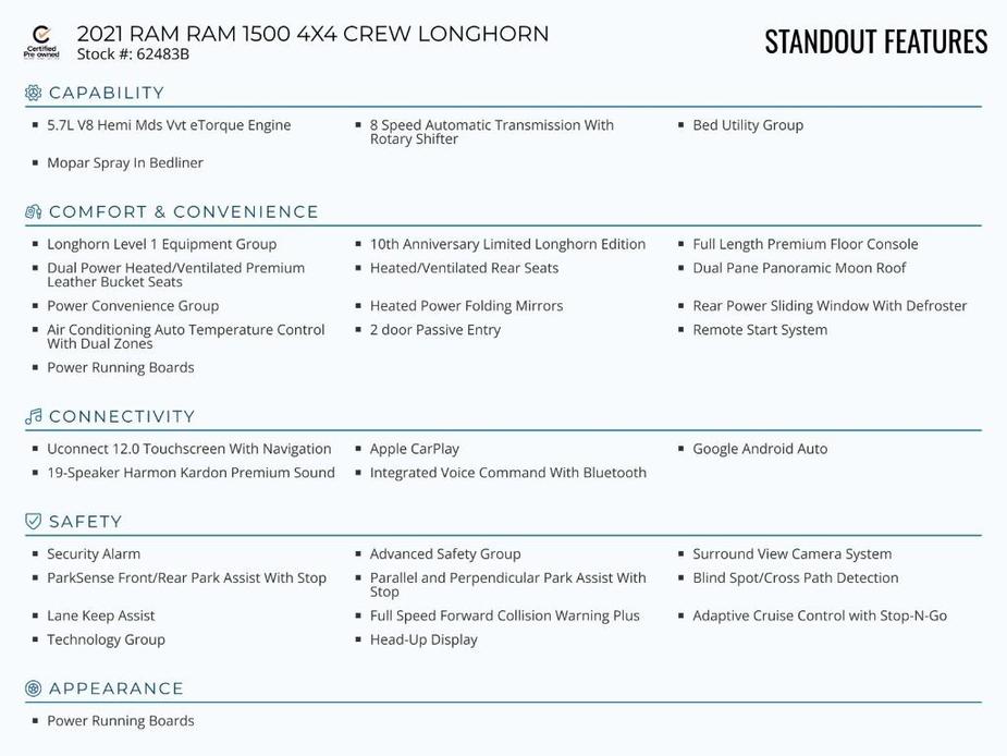 used 2021 Ram 1500 car, priced at $54,983