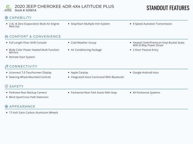 used 2020 Jeep Cherokee car, priced at $18,961