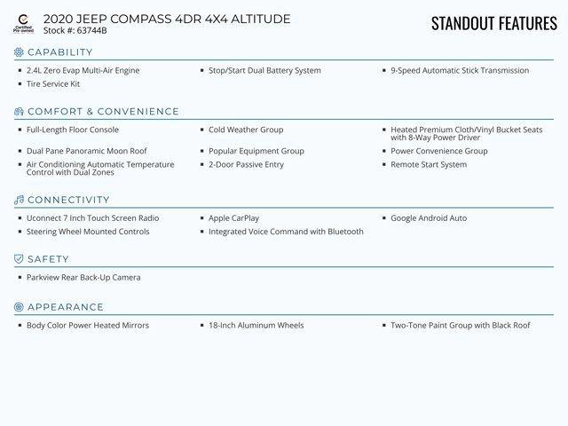 used 2020 Jeep Compass car, priced at $20,944
